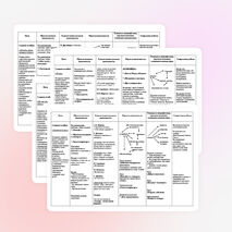 Планирование сюжетно-ролевых игр в средней группе