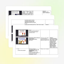 Технологическая карта урока краеведения Ярославцы Герои России