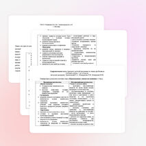 Рабочая программа по химии для основной школы.