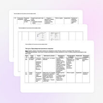 Планирование урока: Программирование циклических алгоритмов