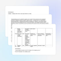 Технологическая карта урока литературы на тему: «…этот самый народ» (рассказ В.М. Шукшина «Срезал»)