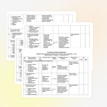 Рабочая программа по истории России 6 класс по Сахарову