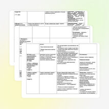 Технологическая карта урока математики на тему "Умножение и деление чисел в пределах 7. Повторение и закрепление". 2 класс
