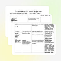 Технологическая карта урока математики на тему "Умножение и деление чисел в пределах 7. Повторение и закрепление". 2 класс