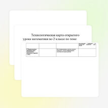 Технологическая карта урока математики на тему "Умножение и деление чисел в пределах 7. Повторение и закрепление". 2 класс
