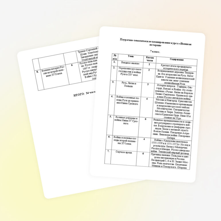 Поурочно-тематическое планирование курсу "Военная история" 7 класс