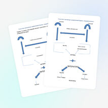 Раздаточный материал к уроку истории для 7 класса  «Искусство и литература средневековой Европы»