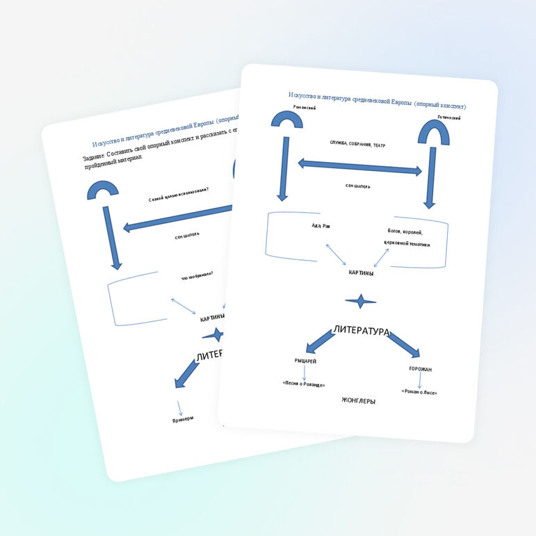 Раздаточный материал к уроку истории для 7 класса  «Искусство и литература средневековой Европы»