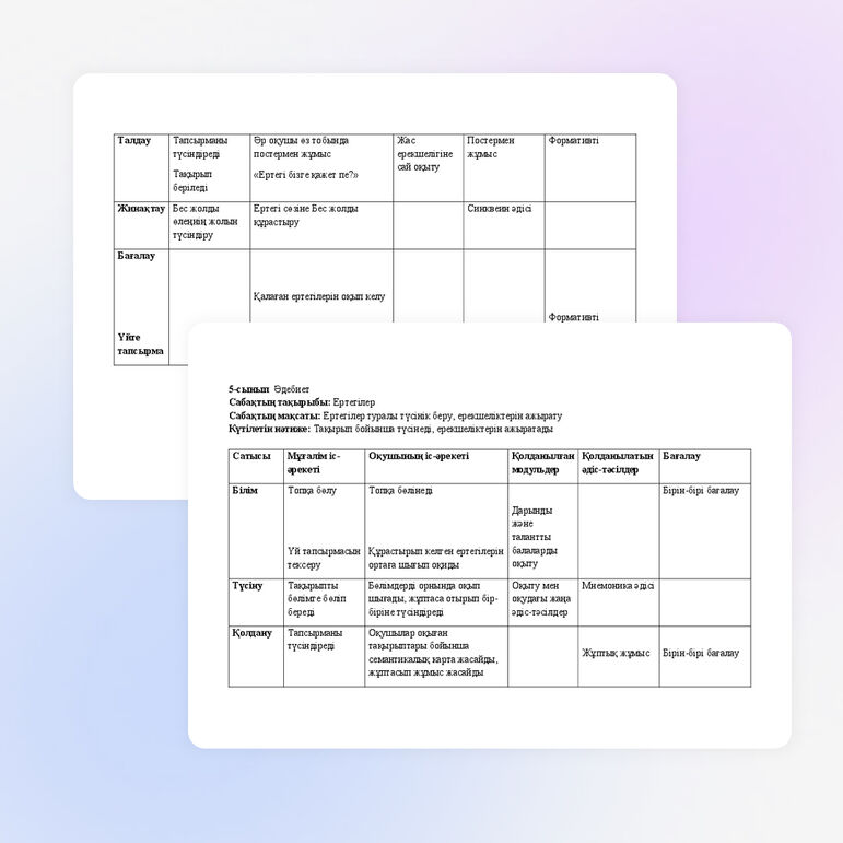 5 сынып әдебиет. Ертегiлер