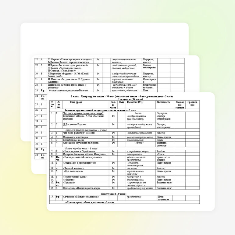 Календарно-тематическое планирование по литературному чтению в 5 классе с казахским языком обучения