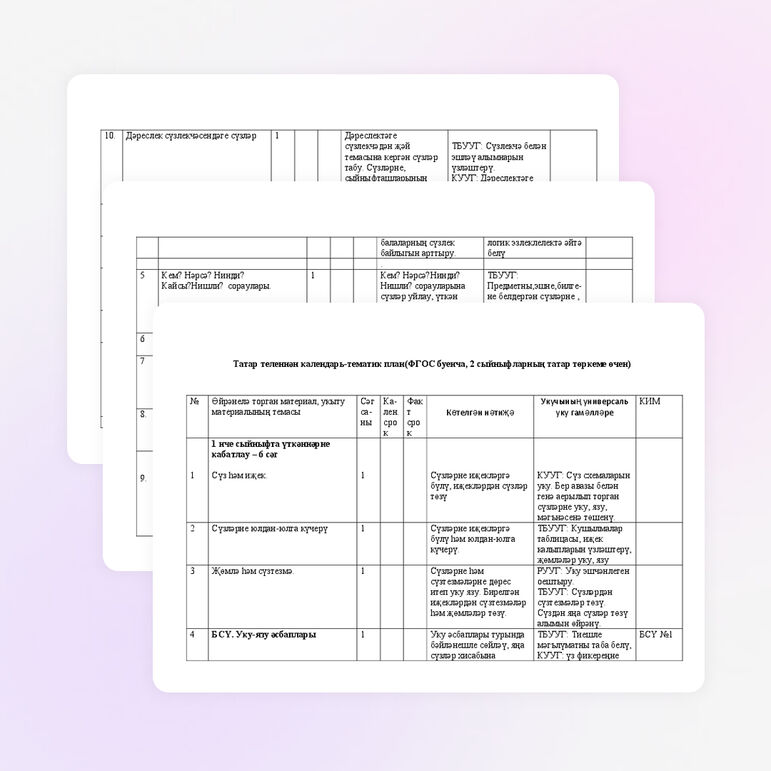 Календарно-тематическое планирование по татарскому языку для 2 класса