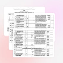 Календарно - тематическое планирование по геометрии (8 класс по учебнику Кайдасов Ж., Хабарова Г., Абдиев А. Геометрия. – Алматы: «Мектеп», 2012. )