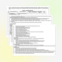 Рабочая программа по русскому языку 7 класс