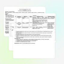 Урок биологии в 6 классе на тему: Органы и системы органов животных