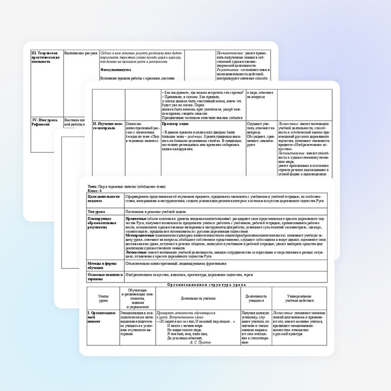 Тема: Пир в теремных палатах (обобщение темы)