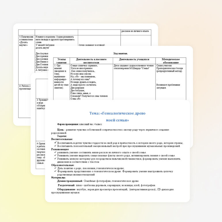 Конспект воспитательногозанятия Генеалогическое древо моей семьи