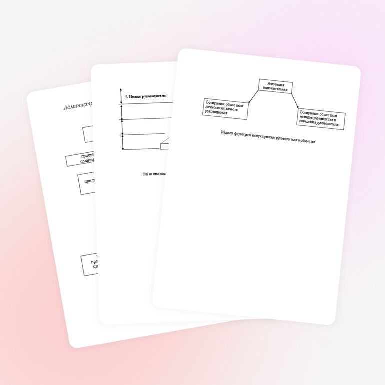 Дидактический материал по теме: "Контроль как функция управления"