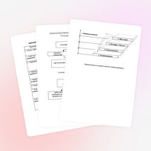 Дидактический материал по теме: "Контроль как функция управления"