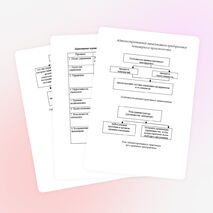 Дидактический материал по теме: "Контроль как функция управления"