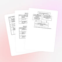 Дидактический материал по теме: "Контроль как функция управления"