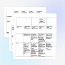 Среднесрочное планирование уроков русского языка в 4 классе