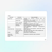 Исследовательская работа по математике " Олимпиада. Сочи"