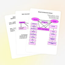 Система работы учителя информатики