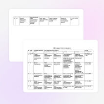 Рабочая программа по дисциплине "Экономика предприятий питания"