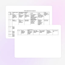 Рабочая программа по дисциплине "Экономика предприятий питания"