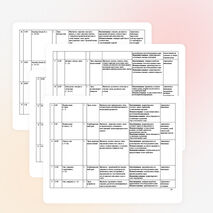 Рабочая программа по обучению грамоте (1 класс), "Школа России"