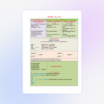 Опорный конспект "Частицы НЕ и НИ"