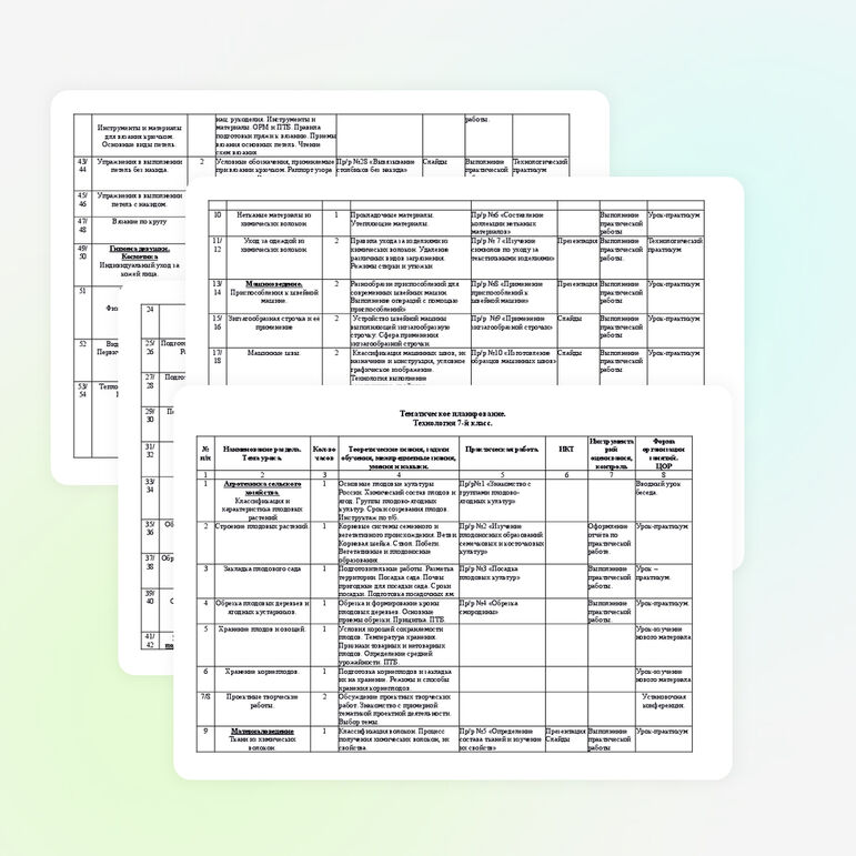 Тематическое планирование по технологии (девочки 7 класс)