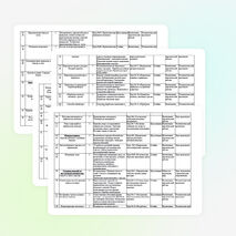 Тематическое планирование по технологии (девочки 7 класс)