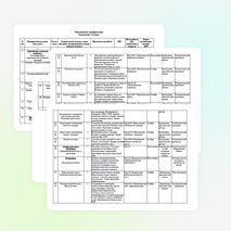Тематическое планирование по технологии (девочки 7 класс)