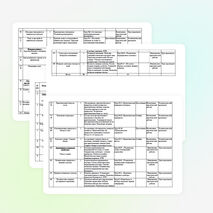 Тематическое планирование по технологии (девочки 7 класс)