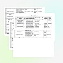 Тематическое планирование по технологии (девочки 7 класс)