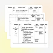 Проект урока по информатике «Структура и функционирование компьютера»(7 класс).