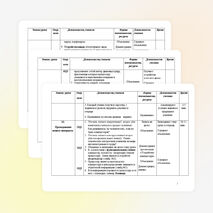 Проект урока по информатике «Структура и функционирование компьютера»(7 класс).