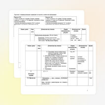 Проект урока по информатике «Структура и функционирование компьютера»(7 класс).