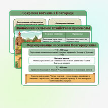 Презентация к учебнику «История России. IX - начало XVI в.» по теме: «Новгородская земля». 6 класс, авторы В.Р. Мединский и А.В. Торкунов