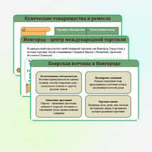 Презентация к учебнику «История России. IX - начало XVI в.» по теме: «Новгородская земля». 6 класс, авторы В.Р. Мединский и А.В. Торкунов