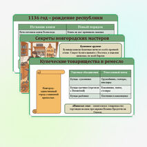 Презентация к учебнику «История России. IX - начало XVI в.» по теме: «Новгородская земля». 6 класс, авторы В.Р. Мединский и А.В. Торкунов