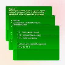 Биология. Круги кровообращения большой и малый. 8-11 классы«Использование схематических рисунков при изучении темы «Круги кровообращения»»