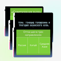 Презентация по истории Казахстана 11 класс на тему "Геноцид Голощекина и трагедия казахского аула".
