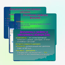 Встроенные функции в электронных таблицах Open Office. org Calc.