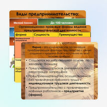 Презентация по обществознанию "Предпринимательство" (9 класс)