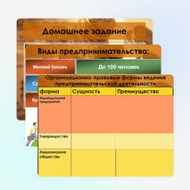 Презентация по обществознанию "Предпринимательство" (9 класс)