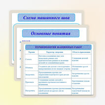 Презентация по технологии на тему "Машинные швы. Соединительные швы"