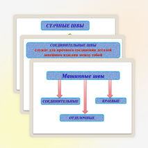 Презентация по технологии на тему "Машинные швы. Соединительные швы"