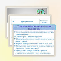 Презентация по технологии на тему "Машинные швы. Соединительные швы"